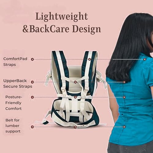 Zmacaw 4-in-1 Baby Carrier Cum Kangaroo Bag | Travel Friendly Baby Holder for Front, Back | Adjustable, Comfy & Safe with Buckle Straps, 6 to 18 Months Baby,Max Weight Up to11Kgs (Blue) - Image 4