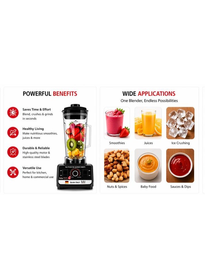 Silver Crest 5500W Performance Power Blender with 8 Blades - Image 5