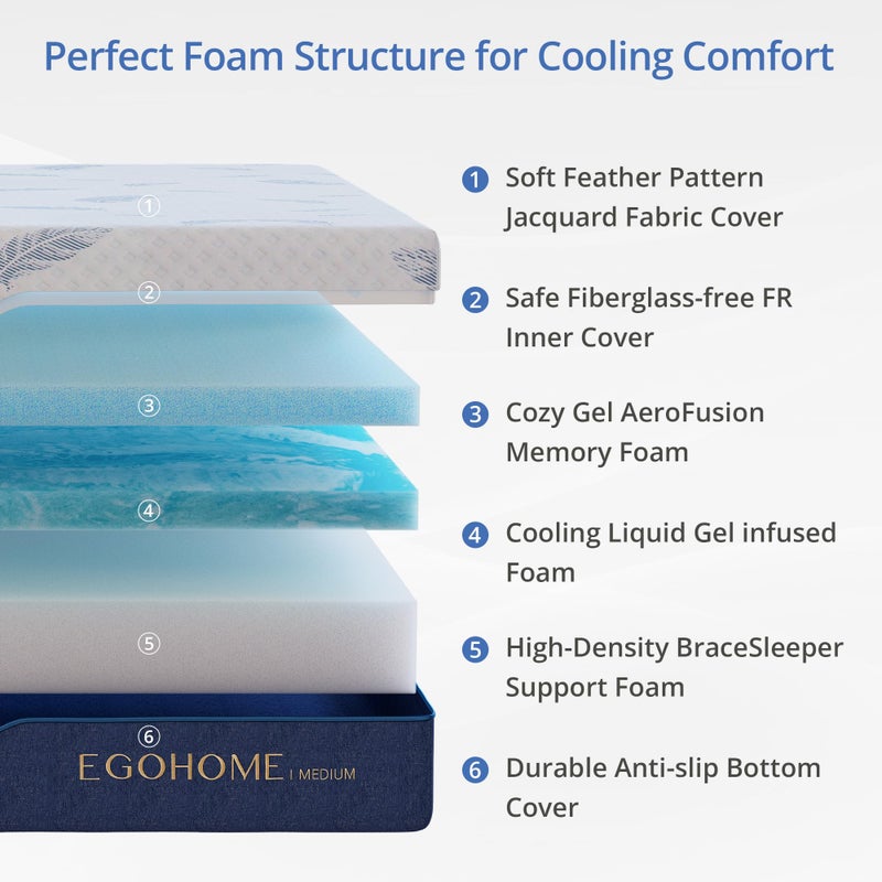EGOHOME Medium Twin Mattress 6 Inch Memory Foam Mattresses Bed in a Box with Gel Foam and Removeable Fiberglass Free Cover for Cool Sleep and Back Pain Relief, CertiPUR-US Certified, Blue - Image 2