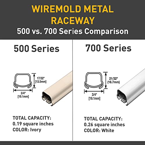 WIREMOLD Single Gang Extension Box Color: White - Image 2