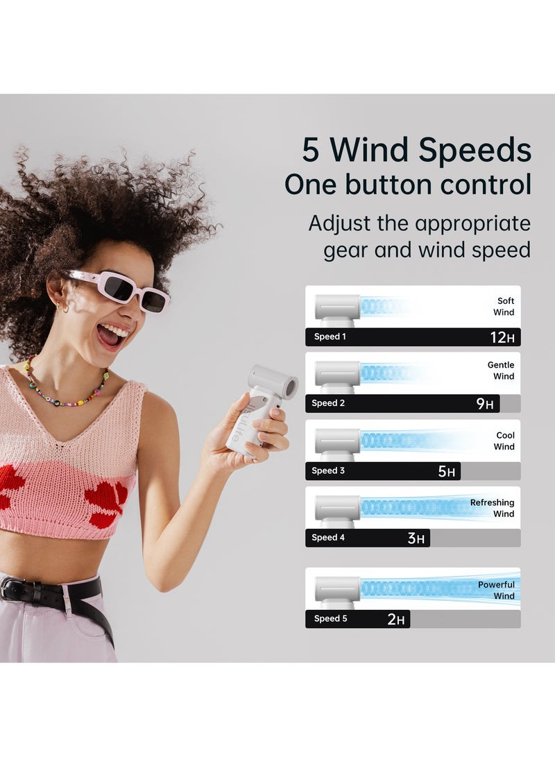 Jisulife Elec 9  Handheld Turbo Fan with Adjustable Speeds  3600mAh Rechargeable Battery - Image 2