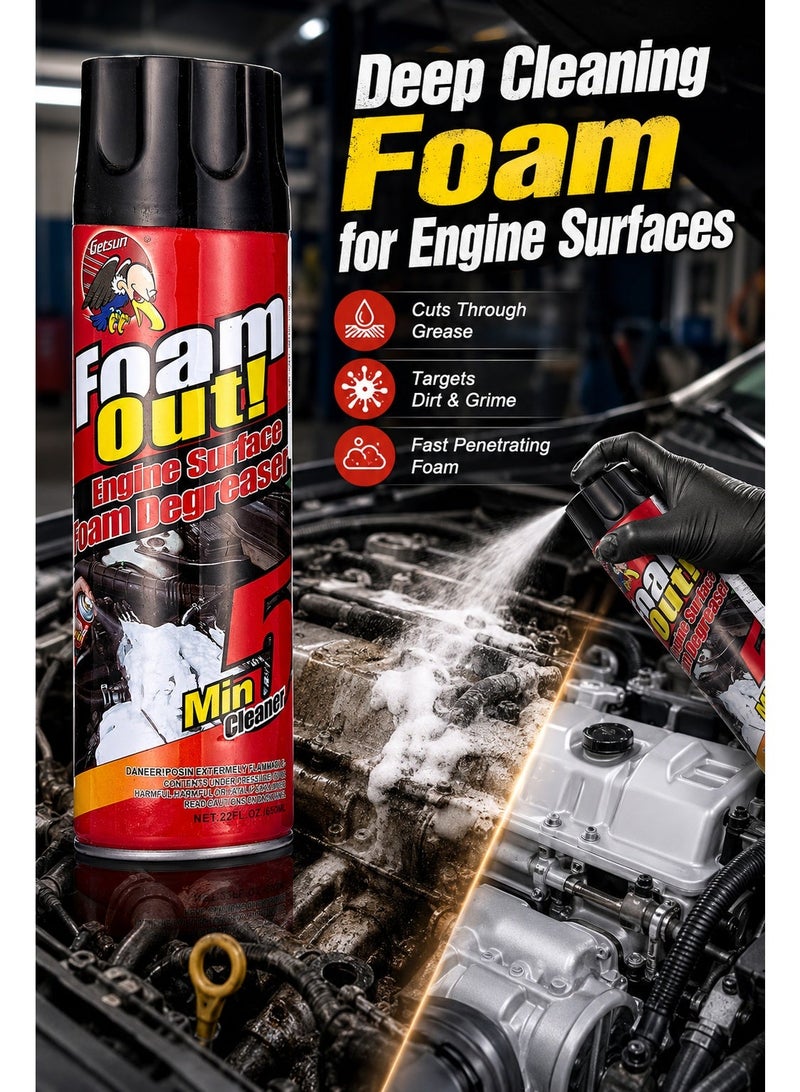 Engine Surface Foam Degreaser 650 ml, Powerful Foaming Cleaner for Removing Oil, Grease, Dirt and Grime from Vehicle Engines, Metal Parts and Machinery - Image 2