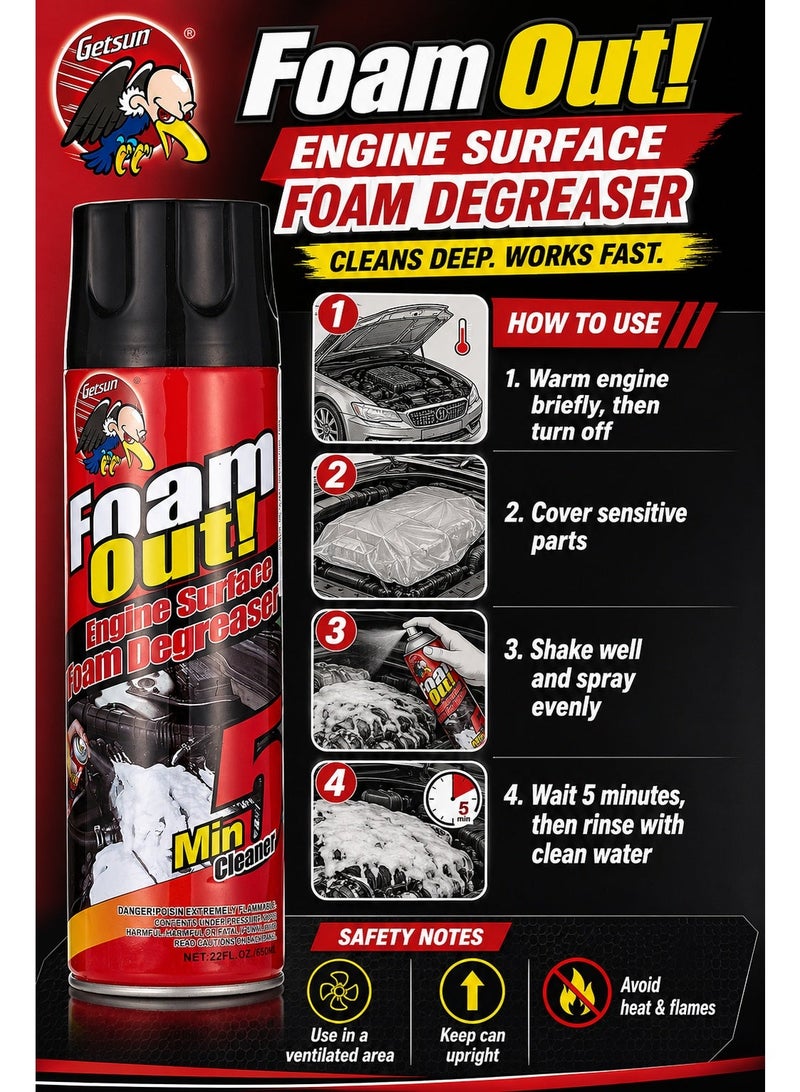 Engine Surface Foam Degreaser 650 ml, Powerful Foaming Cleaner for Removing Oil, Grease, Dirt and Grime from Vehicle Engines, Metal Parts and Machinery - Image 5