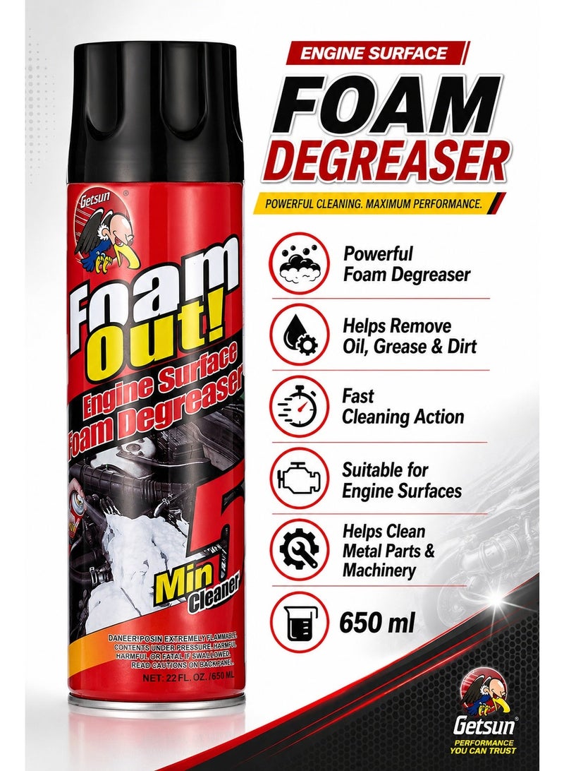 Engine Surface Foam Degreaser 650 ml, Powerful Foaming Cleaner for Removing Oil, Grease, Dirt and Grime from Vehicle Engines, Metal Parts and Machinery - Image 3