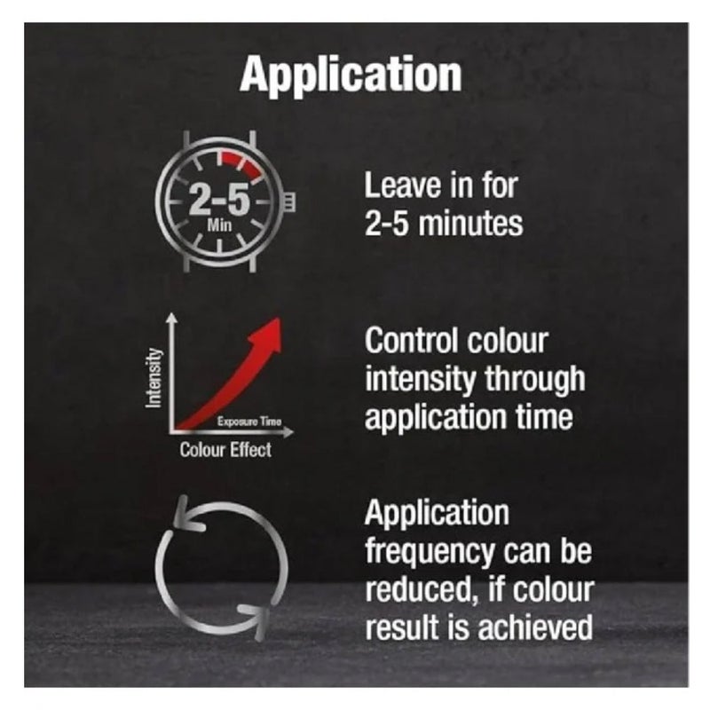 Alpecin Grey Attack Caffeine Shampoo for Darkening Grey Hair 200 ml - Image 2