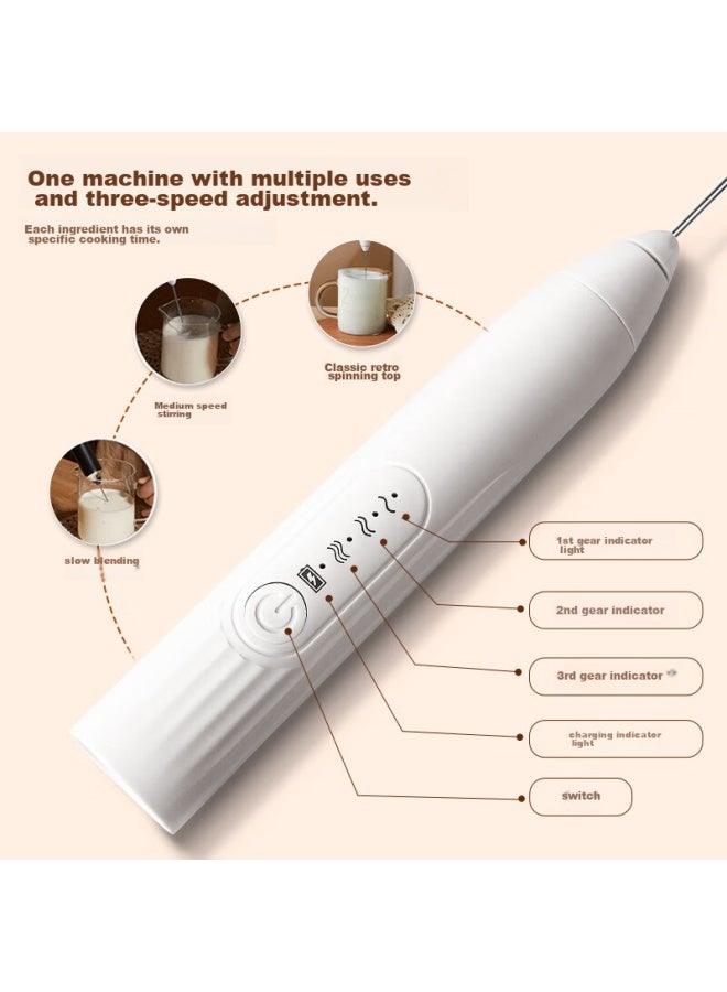 PAKCHOICE Pakchoice Electric Milk Frother, Coffee Foam Maker, Home Milk Frother, Handheld Whisk, Egg Beater  - Image 2