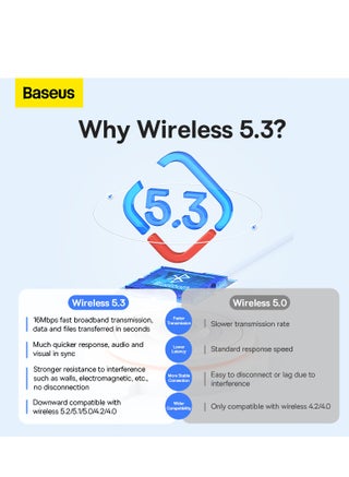 USB Bluetooth 5.3 Adapter For PC, Bluetooth Dongle For Computer Desktop Laptop, Wireless Transfer For Bluetooth Headphones Speakers Keyboard Mouse Printers Support Windows 11/10/8.1 OS Black - view 4