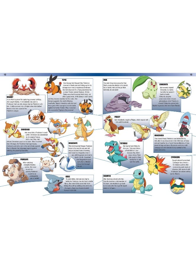 Pokemon Encyclopedia: Updated and Expanded 2024: New updated final edition for 2024! The ultimate fact-packed book for Pokémon fans