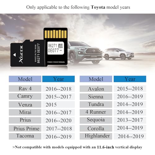 XGEEK 2025 Latest Navigation SD Card Map Update Accessories 86271 0E077 Compatible with Toyota Tacoma HighlanderRAV4 Tundra 4Runner Sienna Prius Venza Mirai CorollaUSA/Canada - Image 3