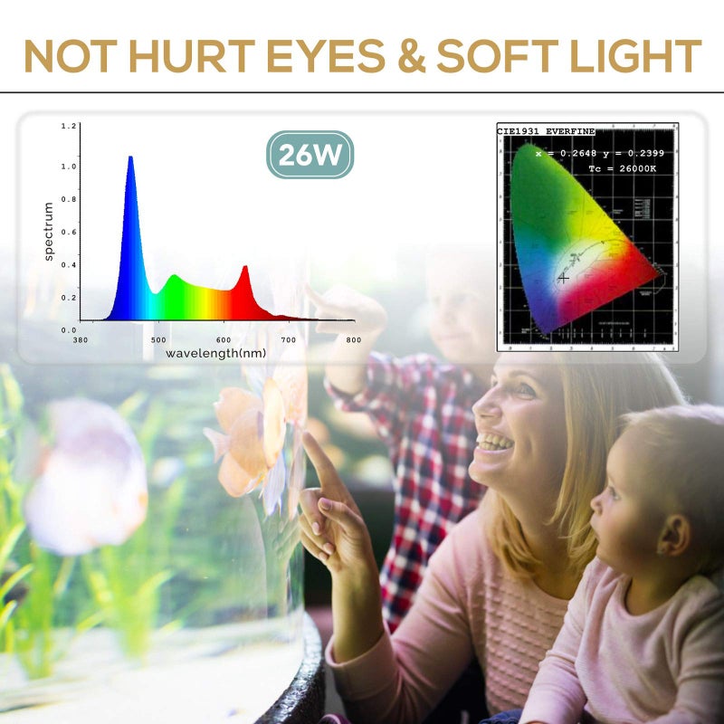hygger 26W 24/7 Lighting Aquarium LED Light, Sunrise-Daylight-Moonlight Mode and DIY Mode, Adjustable Timer Adjustable Brightness Fish Tank Light with Extendable Bracket 7 Colors for Planted Tank - Image 4