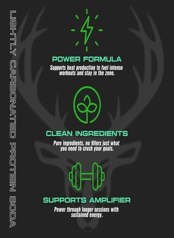 Bucked Up Lightly Carbonated Protein Soda - 25g Whey Isolate - RTD - Zero Sugar, Low Calorie, Caffeine Free, Sparkling Protein Soda - 473 ml flavored (Green Apple) - Image 3