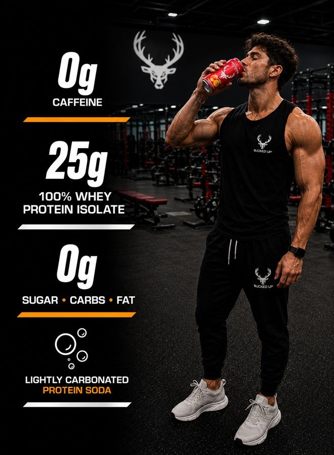 Bucked Up Lightly Carbonated Protein Soda - 25g Whey Isolate - RTD - Zero Sugar, Low Calorie, Caffeine Free, Sparkling Protein Soda - 473 ml flavored (Green Apple) - Image 4