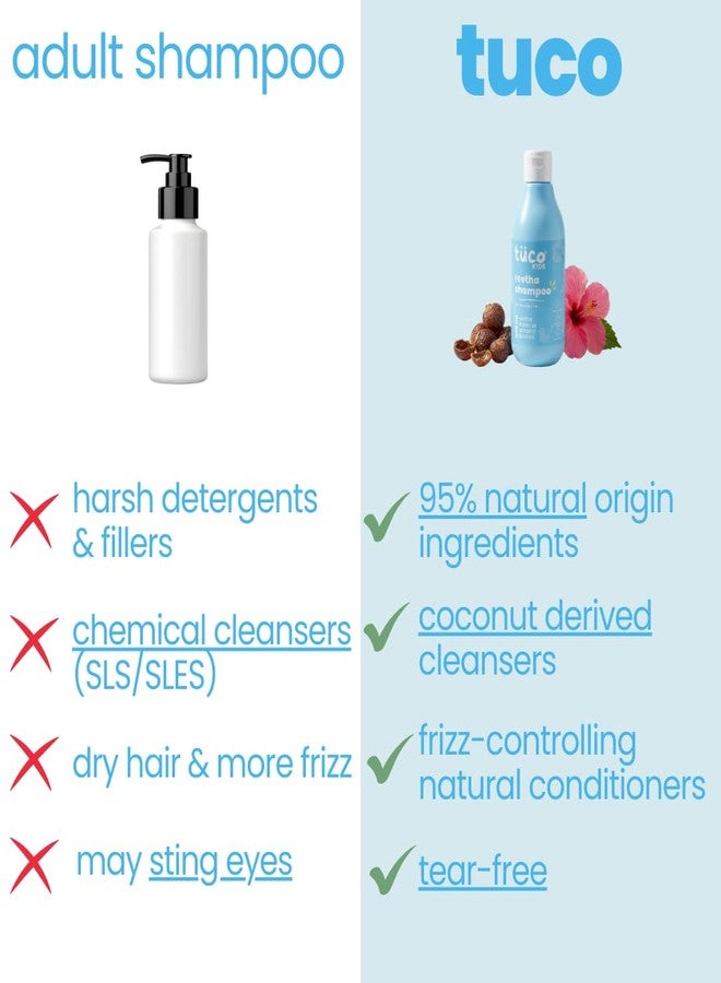 Tuco® Kids Mild Shampoo With Soapnut, Almond, Henna, Pomegranate | Ages 2-5, 4-10, 10-15, 5-10 Years | Paraben, SLS & Sulphate Free | pH 5.5, Vegan & Tear Free | 300 ml (Pack of 2) | - Image 5