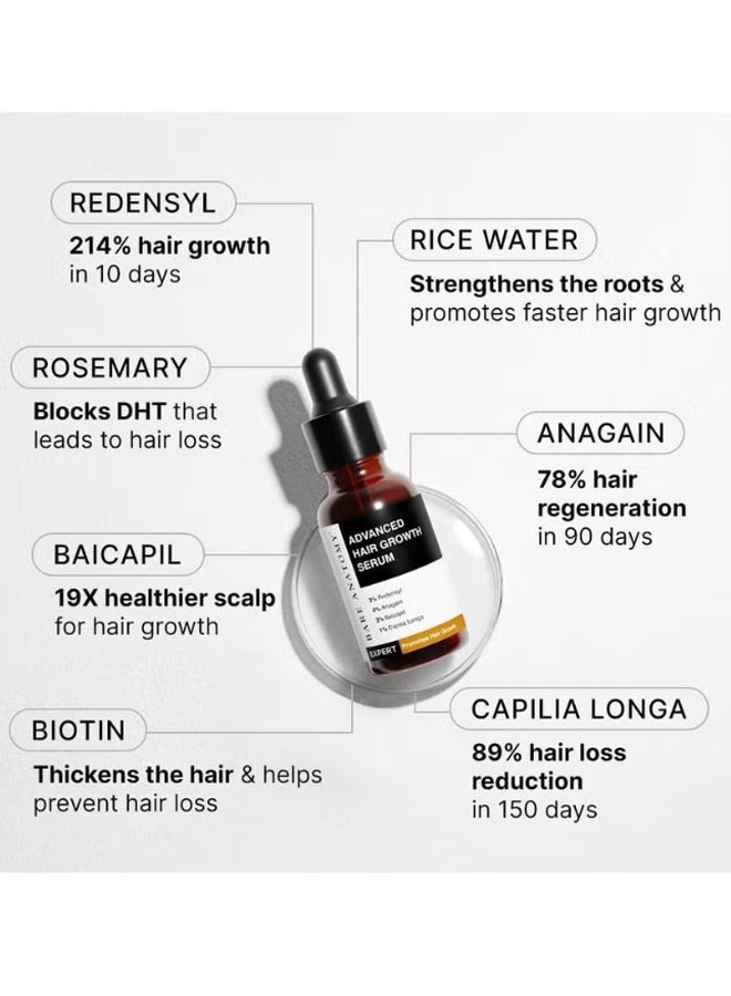 بار_اناتومي Bare Anatomy Advanced Hair Growth Serum| 3٪ Redensyl - 2x نتائج أفضل من المينوكسيديل | + 4٪ Anagain + 3٪ Baicapil | إكليل الجبل، البيوتين | مصل التحكم في نمو الشعر وتساقط الشعر للنساء والرجال | 30 مل - Image 2