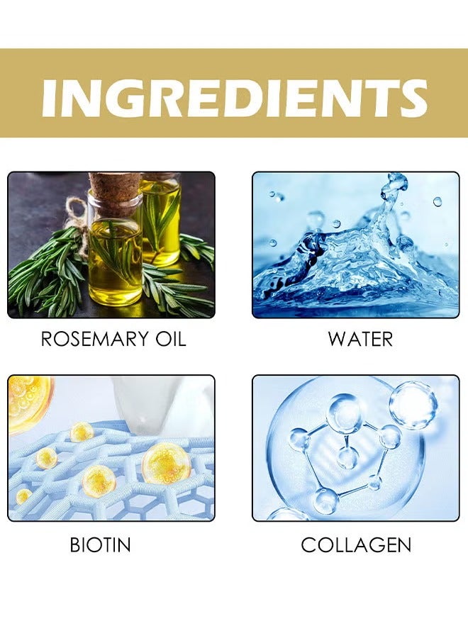 East Moon Beard Growth Serum Hyper Derma Roller, Men Rosemary Oil Moustache Growth Enhancer ​Anti Hair Loss Care Serum With Beard Rolle 60ML - Image 2