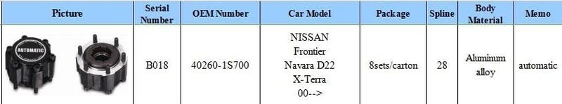 Wivplex Automatic Free Wheel Locking Hub for Nissan Pickup D22 X-Terra - Image 3
