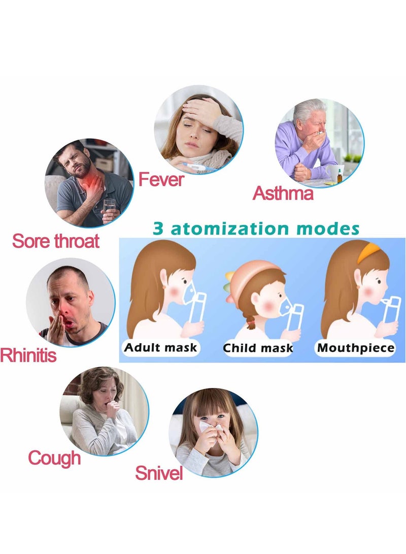 Loquat Portable Nebulizer, 3 Adjustable Speeds, Suitable for Adults and Children, Handheld Nebulizer for Breathing Problems, Automatic Cleaning, Laser Ultra-fine Mesh for Better Nebulization Effect (Green) - Image 5