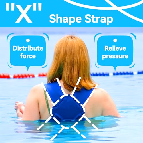 YESYBC Baby Carrier, Dual-Use Adjustable Baby Sling Support Infant Chest Holder with Drawstring Backpack for Newborn to Toddler 13-33 lbs Swimming Pool Beach Land (Dark Blue) - Image 5