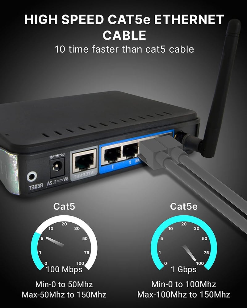 FEDUS كابل إيثرنت باتش كابل RJ45 Cat5e عالي السرعة 1 متر من FEDUS 1000 ميجابت في الثانية كابل LAN كابل إنترنت كابل كمبيوتر سلك عالي السرعة فئة 5 للأجهزة مودم، راوتر، كاميرا، LAN ADSL رمادي - Image 4