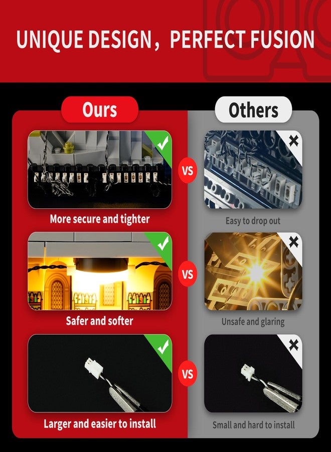 BRIKSMAX 2.0 Light Kit for Hogwarts Castle and Grounds - Innovative LED Lighting Compatible With Lego Harry Potter 76419 (Set Not Included) - Image 3