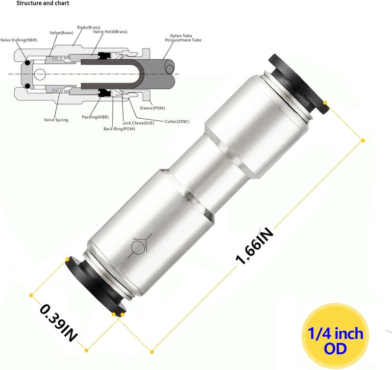 Yoebor 1/4" OD Check Valve Push to Connect One Way Inline Air Pneumatic Valves, Nickel Plated Brass & Plastic (Pack of 2) - Image 2