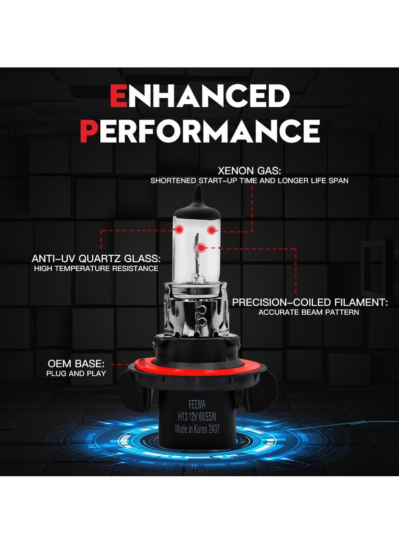 FEEMA 2PCS High-Performance Halogen Headlight Bulb High Quality Quartz Glass for Bright and Clear Light H13 12V, 55W BL10764 - Image 4