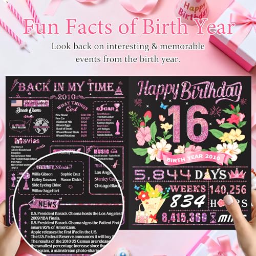 OLOSONG Sweet 16th Birthday Card for Girls Daughter,3D Pop Up Sweet 16th Birthday Cards for Granddaughter Sister,16th Birthday Decorations for 16 Year Old Girl Daughter Funny Birthday Gifts,Rose Glod In 2010 - Image 2