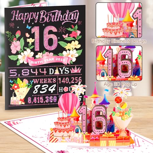 OLOSONG Sweet 16th Birthday Card for Girls Daughter,3D Pop Up Sweet 16th Birthday Cards for Granddaughter Sister,16th Birthday Decorations for 16 Year Old Girl Daughter Funny Birthday Gifts,Rose Glod In 2010 - Image 4