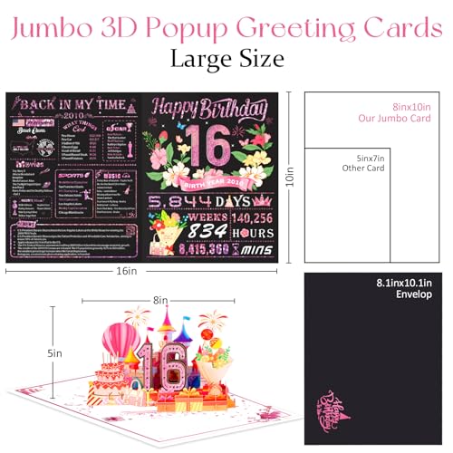 OLOSONG Sweet 16th Birthday Card for Girls Daughter,3D Pop Up Sweet 16th Birthday Cards for Granddaughter Sister,16th Birthday Decorations for 16 Year Old Girl Daughter Funny Birthday Gifts,Rose Glod In 2010 - Image 3