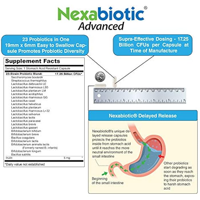 DrFormulas Nexabiotic 23 Multi Probiotic for Women and Men - Dr. formulated with Lactobacillus Acidophilus, Bifidobacterium Infantis, Saccharomyces Boulardii, 17.25 Billion CFUs - Image 4