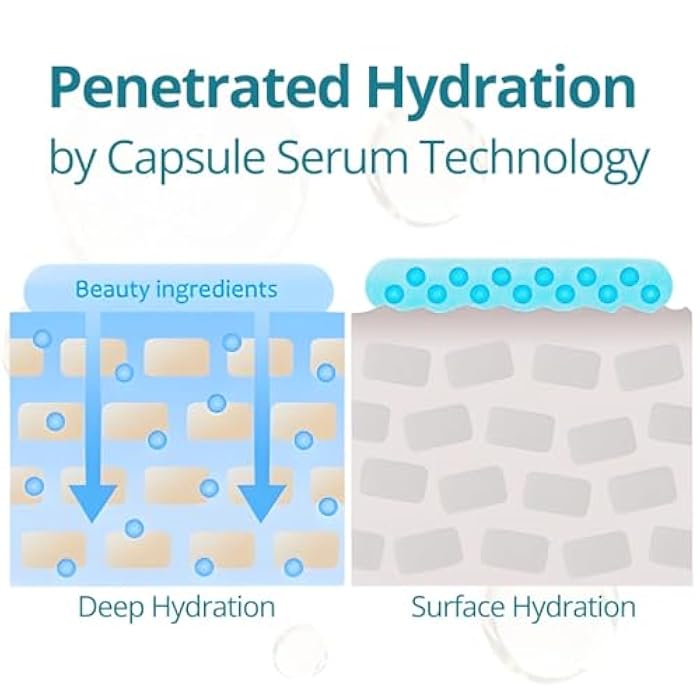 Lululun 14 Sheet Anti Aging Face Mask Sheets, Organic Face Masks Skincare & Daily Face Mask for Women & Men with Rose Extract, Collagen Peptides, Squalene& Ceramides by Japanese Skincare, PRECIOUS DUO - Image 2