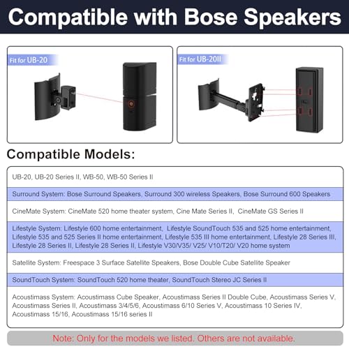 Varghesyla (2 Pack) Adjustable Speaker Wall Mount for Bose Cube Speaker, Ceiling & Wall Mount for Bose UB-20, UB-20 Series II, WB-50 II, Lifestyle, Soundtouch Series, Cinemate, Acoustimass Series Black - Image 3