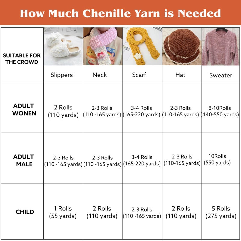 WSICSE Chenille Fluffy Yarn, Thick Chunky Blanket Yarn for Crocheting Plush Soft Yarn for Knitting Blanket DIY Easter Decorations, 6 Pack 100g Each 3.5 oz 55 Yards(Fresh) - Image 5