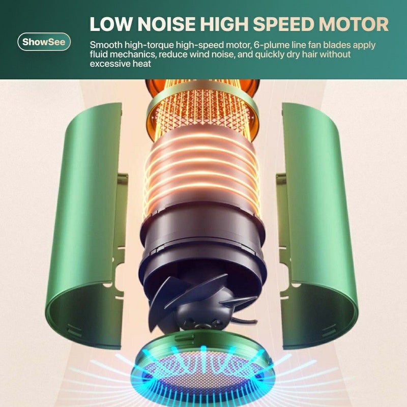 Showsee A5 Negative Ion Hair Dryer, 1800w Constant Temperature Professional Fast Drying, Portable, Green - Image 4