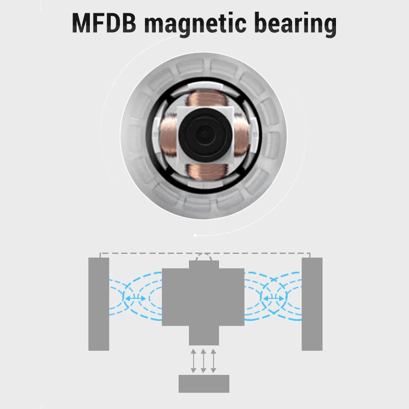 120mm Computer Case Fan High Performance Cooling PWM 4 Pin 2200RPM - Image 5