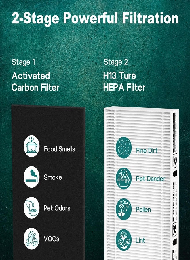 GoKBNY HRF-G Replacement Filter Compatible with Honey-Well HPA020B HPA020 & HPA030B HPA030 & HPA075/HPA080 Series ＆ HPA175/HPA180 Series Purifier Filter G,Part Number HRF-G1/HRF-G2,4 Pack - Image 3