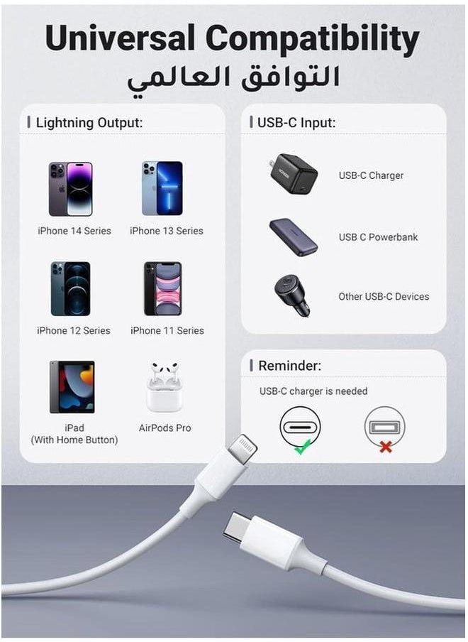 PROMASS - iPhone Charger Cable 1m [Apple MFi Certified], USB-C to Lightning Cable, 20W PD Fast Charging for iPhone 14/14 Pro/14 Plus/14 Pro Max, iPad Pro, All iPhone Models 7-14 - Image 1