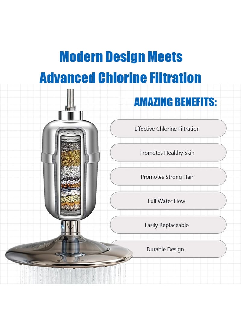Leon Home Shower Filter 16 Stage Shower Head Filter for Hard Water Showerhead Filter to Remove Chlorine and Fluoride - Image 5
