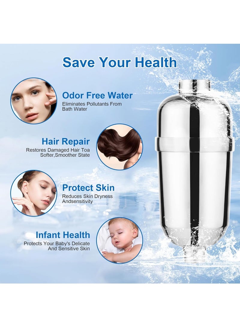 Leon Home Shower Filter 16 Stage Shower Head Filter for Hard Water Showerhead Filter to Remove Chlorine and Fluoride - Image 4