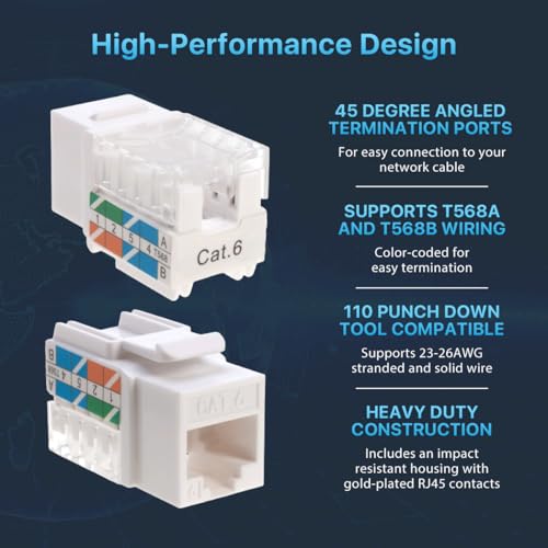 SATMAXIMUM 5 Pack Cat6 Keystone Ethernet Wall Jacks RJ45 Punch Down Slim Profile UTP White, 45 Degree for Patch Panel & Wall Plate, Supports Up to 10Gbps - Image 4