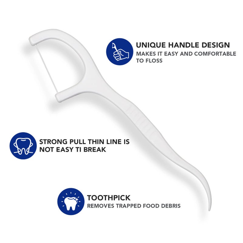 RAZOKO Dental Floss Picks High Toughness Professional Toothpicks Sticks 8-Pack(400pcs) with Portable Case and Dental Picks - Image 3