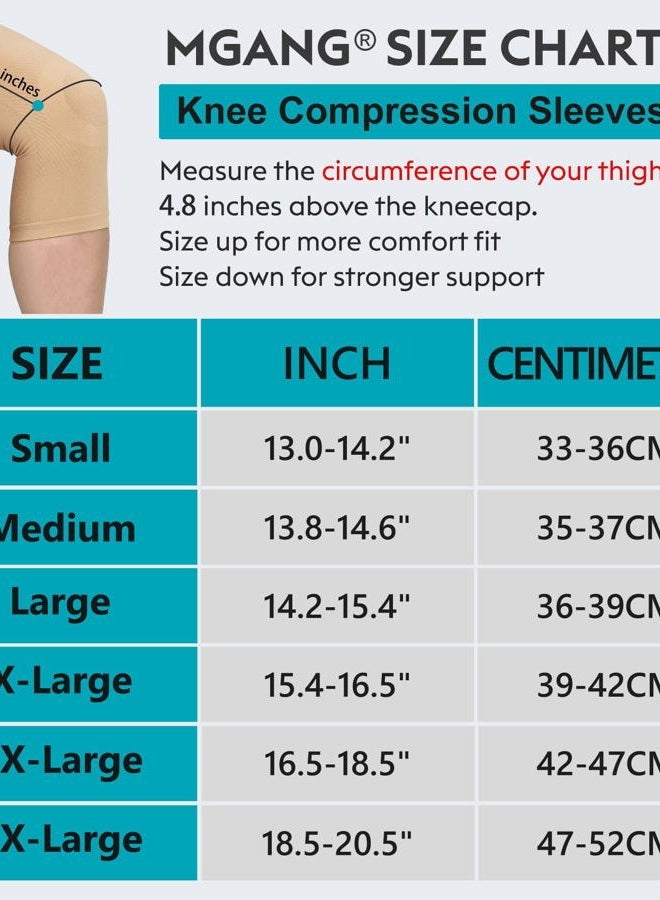 MGANG Knee Compression Sleeves, 1 Pair, Can Be Worn Under Pants, 20-30mmHg Strong Support Knee Brace for Unisex, Knee Support for Meniscus Tear, Arthritis, Pain Relief, Injury Recovery, Daily Wear, Beige M - Image 2