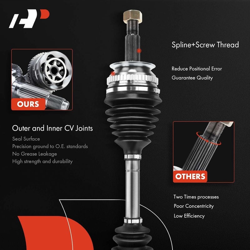 A-Premium Front CV Axle Shaft Assembly for Kia and Hyundai - Image 4