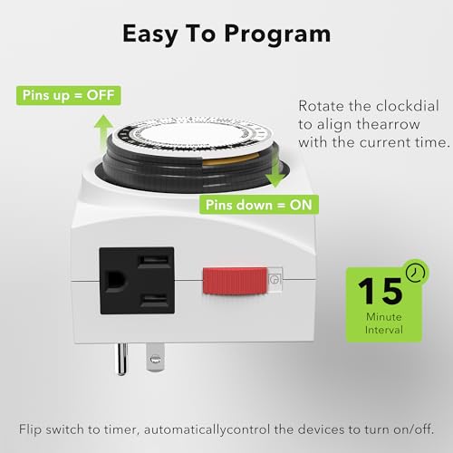 BN-LINK Heavy Duty Mechanical 24 Hour Timer Dual Outlet 3-Prong Accurate Indoor for Lamps Fans Christmas Lights White AC 1875W 1/2 HP, ETL Listed - Image 3