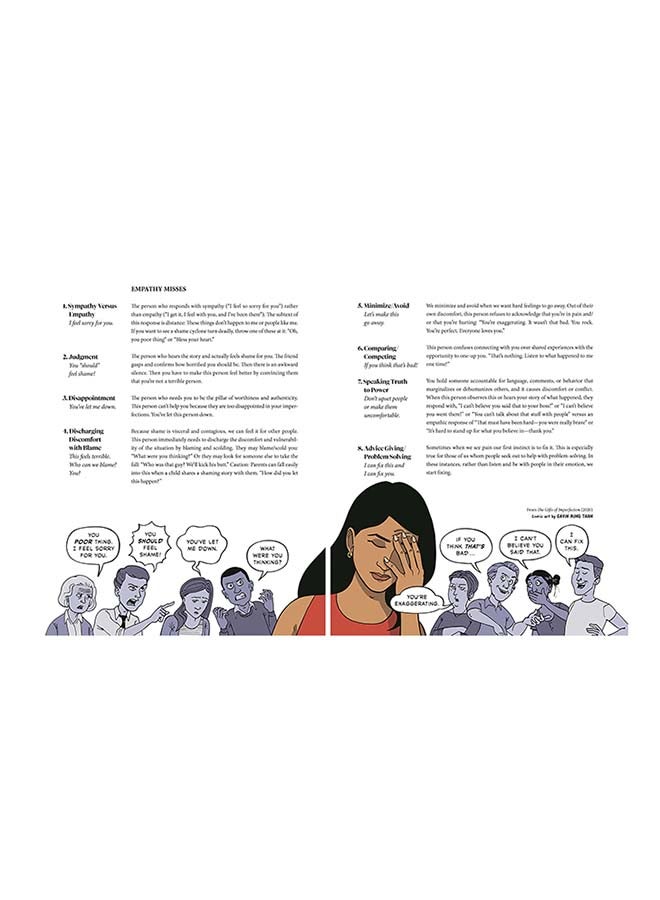 Atlas of the Heart: Mapping Meaningful Connection and the Language of Human Experience Hardcover – November 30, 2021 - Image 5