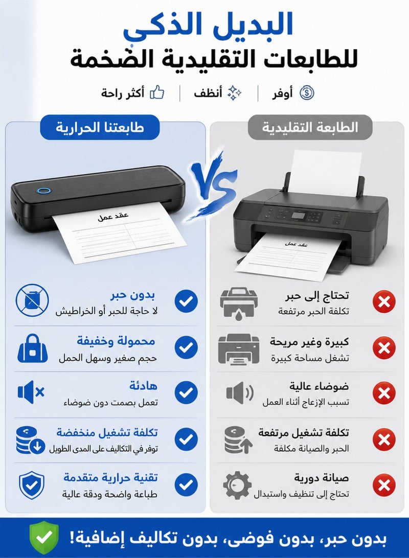 OULIYO Portable A4 Thermal Printer – Wireless Inkless Bluetooth Printer for Phone & Laptop – Compatible with iOS Android Windows Mac – Travel & Office Mini Printer - Image 2