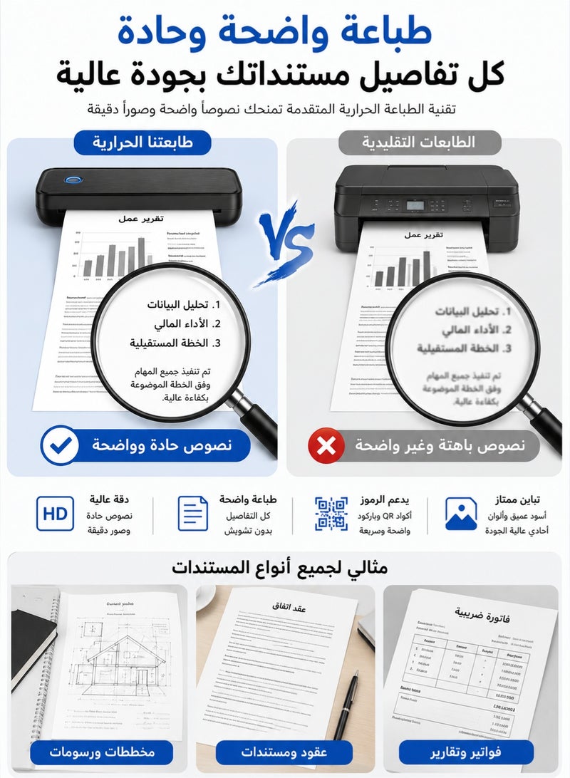OULIYO Portable A4 Thermal Printer – Wireless Inkless Bluetooth Printer for Phone & Laptop – Compatible with iOS Android Windows Mac – Travel & Office Mini Printer - Image 3