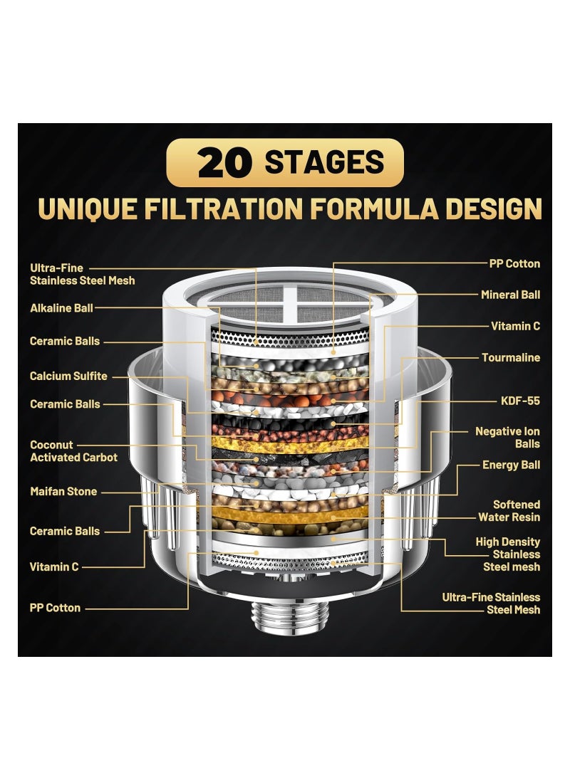ABJ Filtered Shower Head 20 Stage Shower Filter Combo High Pressure Rain Shower Heads Filter for Hard Water Detachable 5 Modes Adjustable Water Softener Remove Chlorine Fluoride (Chrome)  - Image 2