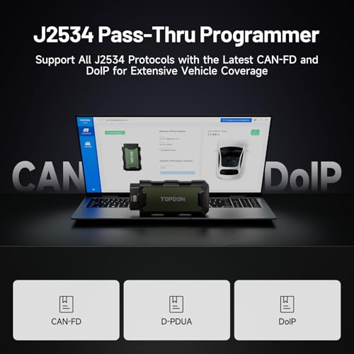 TOPDON RLink J2534 OEM Vehicle Interface Cable OEM Reprogramming and Diagnostics - Image 3