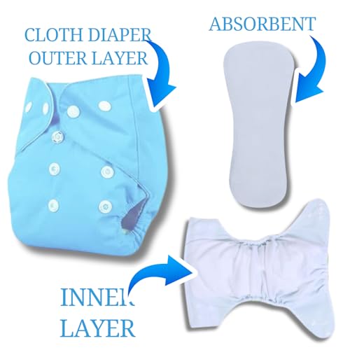 RENIAL Cloth Diapers For Baby Kids (diaper and insert) | Diper Washable freesize Leakage Proof Cloth Diaper with Quick Dry For Baby Kids | Babies Diaper between 3mon to 3yr (pack of 1) (Blue) - Image 2